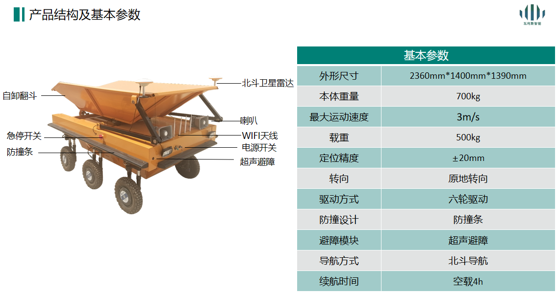 AGV小车.png